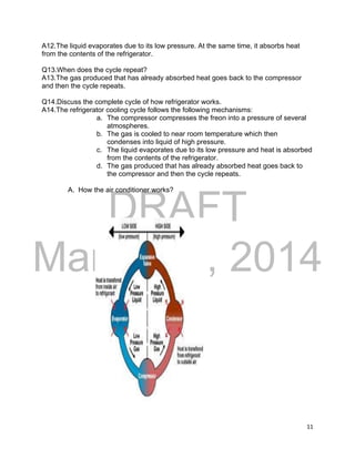 DRAFT
March 31, 2014
11
A12.The liquid evaporates due to its low pressure. At the same time, it absorbs heat
from the contents of the refrigerator.
Q13.When does the cycle repeat?
A13.The gas produced that has already absorbed heat goes back to the compressor
and then the cycle repeats.
Q14.Discuss the complete cycle of how refrigerator works.
A14.The refrigerator cooling cycle follows the following mechanisms:
a. The compressor compresses the freon into a pressure of several
atmospheres.
b. The gas is cooled to near room temperature which then
condenses into liquid of high pressure.
c. The liquid evaporates due to its low pressure and heat is absorbed
from the contents of the refrigerator.
d. The gas produced that has already absorbed heat goes back to
the compressor and then the cycle repeats.
A. How the air conditioner works?
 