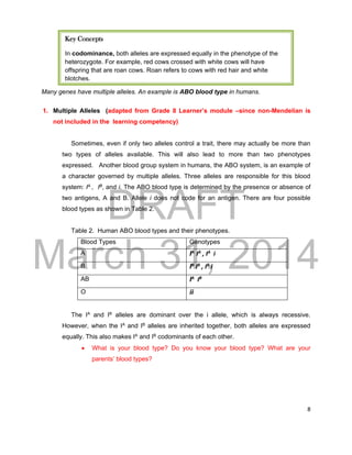 DRAFT
March 31, 2014
8
Many genes have multiple alleles. An example is ABO blood type in humans.
1. Multiple Alleles (adapted from Grade 8 Learner’s module –since non-Mendelian is
not included in the learning competency)
Sometimes, even if only two alleles control a trait, there may actually be more than
two types of alleles available. This will also lead to more than two phenotypes
expressed. Another blood group system in humans, the ABO system, is an example of
a character governed by multiple alleles. Three alleles are responsible for this blood
system: IA , IB, and i. The ABO blood type is determined by the presence or absence of
two antigens, A and B. Allele i does not code for an antigen. There are four possible
blood types as shown in Table 2.
Table 2. Human ABO blood types and their phenotypes.
Blood Types Genotypes
A IA
IA
, IA
i
B IB
IB
, IB
i
AB IA
IB
O ii
The IA and IB alleles are dominant over the i allele, which is always recessive.
However, when the IA and IB alleles are inherited together, both alleles are expressed
equally. This also makes IA and IB codominants of each other.
 What is your blood type? Do you know your blood type? What are your
parents’ blood types?
Key Concepts
In codominance, both alleles are expressed equally in the phenotype of the
heterozygote. For example, red cows crossed with white cows will have
offspring that are roan cows. Roan refers to cows with red hair and white
blotches.
 
