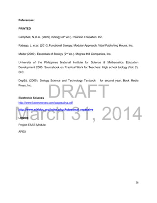 DRAFT
March 31, 2014
26
References:
PRINTED
Campbell, N.et.al. (2009). Biology (8th ed.). Pearson Education, Inc.
Rabago, L. et.al. (2010).Functional Biology: Modular Approach. Vibal Publishing House, Inc.
Mader (2009). Essentials of Biology (2nd ed.). Mcgraw Hill Companies, Inc.
University of the Philippines National Institute for Science & Mathematics Education
Development 2000. Sourcebook on Practical Work for Teachers: High school biology (Vol. 2).
Q.C.
DepEd. (2009). Biology Science and Technology Textbook for second year, Book Media
Press, Inc.
Electronic Sources
http://www.karenmayes.com/pages/dna.pdf
http://www.wikidoc.org/index.php/Autosomal_recessive
LRMDS
Project EASE Module
APEX
 
