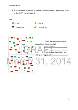 DRAFT
March 31, 2014
Learner’s Module
4
B. The map below shows the population distribution of fish, water bugs, frogs
and water lily plants in a pond.
Key:
= fish = frogs
= water bug = water lily
1. Which species has the largest
population in the community?
___________________________
____________________________
2. What factors might influence a
change in the population?_________________
 