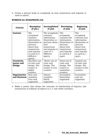 17 CO_Q4_Science9_ Module3
2. Create a picture book or scrapbook on how momentum and impulse is
used in sports.
RUBRICS for SCRAPBOOK (#2)
Criteria
Exemplary
(5 pts.)
Accomplished
(4 pts)
Developing
(3 pts)
Beginning
(2 pts)
Content The
scrapbook
contains
information,
illustration or
pictures
about how
momentum
and impulse
is used in 4
different
sports.
The scrapbook
contains
information,
illustration or
pictures about
how
momentum
and impulse is
used in 3
different
sports.
The
scrapbook
contains few
information,
illustration or
pictures
about how
momentum
and impulse
is used in 2
sport.
The
scrapbook
contains less
information,
illustration or
pictures
about how
momentum
and impulse
is used in 1
sport.
Creativity,
layout and
Design
Excellent use
of color and
design. The
output is
highly
creative.
Better use of
color and
design. The
output is very
creative.
Good use of
color and
design. The
output is
somewhat
creative.
Limited use
of color and
design. The
output is less
creative.
Organization
and Neatness
Neat and
complete.
Very well
organized.
Almost
complete.
Nicely
organized.
Incomplete.
Somewhat
organized.
Incomplete
and not
organized.
3. Make a poster that shows the concepts of relationship of impulse and
momentum of collision of objects in a ¼ size white cartolina.
 