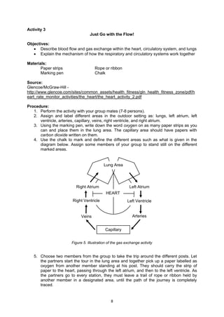 8
Activity 3
Just Go with the Flow!
Objectives:
 Describe blood flow and gas exchange within the heart, circulatory system, and lungs
 Explain the mechanism of how the respiratory and circulatory systems work together
Materials:
Paper strips Rope or ribbon
Marking pen Chalk
Source:
Glencoe/McGraw-Hill -
http://www.glencoe.com/sites/common_assets/health_fitness/gln_health_fitness_zone/pdf/h
eart_rate_monitor_activities/the_heart/the_heart_activity_2.pdf
Procedure:
1. Perform the activity with your group mates (7-8 persons).
2. Assign and label different areas in the outdoor setting as: lungs, left atrium, left
ventricle, arteries, capillary, veins, right ventricle, and right atrium.
3. Using the marking pen, write down the word oxygen on as many paper strips as you
can and place them in the lung area. The capillary area should have papers with
carbon dioxide written on them.
4. Use the chalk to mark and define the different areas such as what is given in the
diagram below. Assign some members of your group to stand still on the different
marked areas.
5. Choose two members from the group to take the trip around the different posts. Let
the partners start the tour in the lung area and together pick up a paper labelled as
oxygen from another member standing at his post. They should carry the strip of
paper to the heart, passing through the left atrium, and then to the left ventricle. As
the partners go to every station, they must leave a trail of rope or ribbon held by
another member in a designated area, until the path of the journey is completely
traced.
HEART
Lung Area
Right Atrium Left Atrium
Left VentricleRight Ventricle
Veins Arteries
Capillary
Figure 5. Illustration of the gas exchange activity
 
