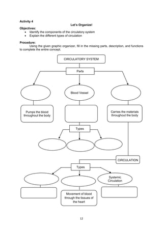 12
Activity 4
Let’s Organize!
Objectives:
 Identify the components of the circulatory system
 Explain the different types of circulation
Procedure:
Using the given graphic organizer, fill in the missing parts, description, and functions
to complete the entire concept.
CIRCULATORY SYSTEM
Blood Vessel
Pumps the blood
throughout the body
Carries the materials
throughout the body
Parts
Types
CIRCULATION
Types
Movement of blood
through the tissues of
the heart
Systemic
Circulation
 