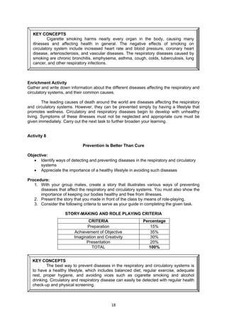 18
Enrichment Activity
Gather and write down information about the different diseases affecting the respiratory and
circulatory systems, and their common causes.
The leading causes of death around the world are diseases affecting the respiratory
and circulatory systems. However, they can be prevented simply by having a lifestyle that
promotes wellness. Circulatory and respiratory diseases begin to develop with unhealthy
living. Symptoms of these illnesses must not be neglected and appropriate cure must be
given immediately. Carry out the next task to further broaden your learning.
Activity 8
Prevention Is Better Than Cure
Objective:
 Identify ways of detecting and preventing diseases in the respiratory and circulatory
systems
 Appreciate the importance of a healthy lifestyle in avoiding such diseases
Procedure:
1. With your group mates, create a story that illustrates various ways of preventing
diseases that affect the respiratory and circulatory systems. You must also show the
importance of keeping our bodies healthy and free from illnesses.
2. Present the story that you made in front of the class by means of role-playing.
3. Consider the following criteria to serve as your guide in completing the given task.
STORY-MAKING AND ROLE PLAYING CRITERIA
CRITERIA Percentage
Preparation 15%
Achievement of Objective 35%
Imagination and Creativity 30%
Presentation 20%
TOTAL 100%
KEY CONCEPTS
Cigarette smoking harms nearly every organ in the body, causing many
illnesses and affecting health in general. The negative effects of smoking on
circulatory system include increased heart rate and blood pressure, coronary heart
disease, arteriosclerosis, and vascular diseases. The respiratory diseases caused by
smoking are chronic bronchitis, emphysema, asthma, cough, colds, tuberculosis, lung
cancer, and other respiratory infections.
KEY CONCEPTS
The best way to prevent diseases in the respiratory and circulatory systems is
to have a healthy lifestyle, which includes balanced diet, regular exercise, adequate
rest, proper hygiene, and avoiding vices such as cigarette smoking and alcohol
drinking. Circulatory and respiratory disease can easily be detected with regular health
check-up and physical screening.
 