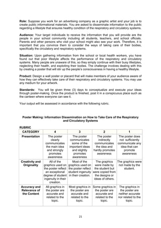 21
Role: Suppose you work for an advertising company as a graphic artist and your job is to
create public informational materials. You are asked to disseminate information to the public
regarding a lifestyle that ensures healthy condition of the respiratory and circulatory systems.
Audience: Your target individuals to receive the information that you will provide are the
people in your school community including all students, teachers, and school officials.
Parents and other persons who visit your school might also see your work. Therefore, it is
important that you convince them to consider the ways of taking care of their bodies,
specifically the circulatory and respiratory systems.
Situation: Upon gathering information from the school or local health workers, you have
found out that poor lifestyle affects the performance of the respiratory and circulatory
systems. Many people are unaware of this, so they simply continue with their busy lifestyles,
neglecting their health, and exploiting their bodies. The challenge involves dealing with this
by creating a poster that will stir up the people’s consciousness in having a healthy lifestyle.
Product: Design a wall poster or placard that will make members of your audience aware of
how they can effectively take care of their respiratory and circulatory systems. You may use
any medium for your artwork.
Standards: You will be given three (3) days to conceptualize and execute your ideas
through poster-making. Once the product is finished, post it in a conspicuous place such as
the canteen where everyone can see it.
Your output will be assessed in accordance with the following rubric.
Poster Making: Information Dissemination on How to Take Care of the Respiratory
and Circulatory Systems
RUBRIC
CATEGORY 4 3 2 1
Presentation The poster
clearly
communicates
the main idea
and strongly
promotes
awareness
The poster
communicates
some of the
important ideas
and slightly
promotes
awareness
The poster
indirectly
communicates
the idea and
hardly promotes
awareness
The poster does
not sufficiently
communicate any
idea that can
promote
awareness
Creativity and
Originality
All of the
graphics used on
the poster reflect
an exceptional
degree of student
ingenuity in their
creation.
Most of the
graphics used on
the poster reflect
student ingenuity
in their creation.
The graphics
were made by
the student but
were copied from
the designs or
ideas of others.
The graphics were
not made by the
student.
Accuracy and
Relevance of
the Content
All graphics in
the poster are
accurate and
related to the
topic.
Most graphics in
the poster are
accurate and
related to the
topic.
Some graphics in
the poster are
accurate and
related to the
topic.
The graphics in
the poster are
neither accurate
nor related to the
topic.
 