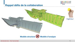 Nemetschek Scia – Rudi Vanmechelen 12
Rappel défis de la collaboration
Modèle structure Modèle d’analyse
Ingénieur
 
