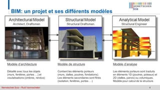 Nemetschek Scia – Rudi Vanmechelen 4
BIM: un projet et ses différents modèles
Modèle d’architecture
Détaillé avec tous les objets
(murs, fenêtres, portes …) et
visulatisations (ombres, rendus)
Modèle de structure
Contient les éléments porteurs
(murs, dalles, poutres, fondations).
Les éléments secondaires sont filrés
(isolation, fenêtres, portes …)
Modèle d’analyse
Les éléments porteurs sont traduits
en éléments 1D (poutres, poteaux) et
2D (dalles, parois) ou volumiques.
Modèle pour calcul de la structure.
 