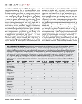 Mills et al., Sci. Adv. 11, eads5698 (2025) 14 February 2025
S c i e n c e A d va n c e s | R e v i e w
3 of 17
probabilit...