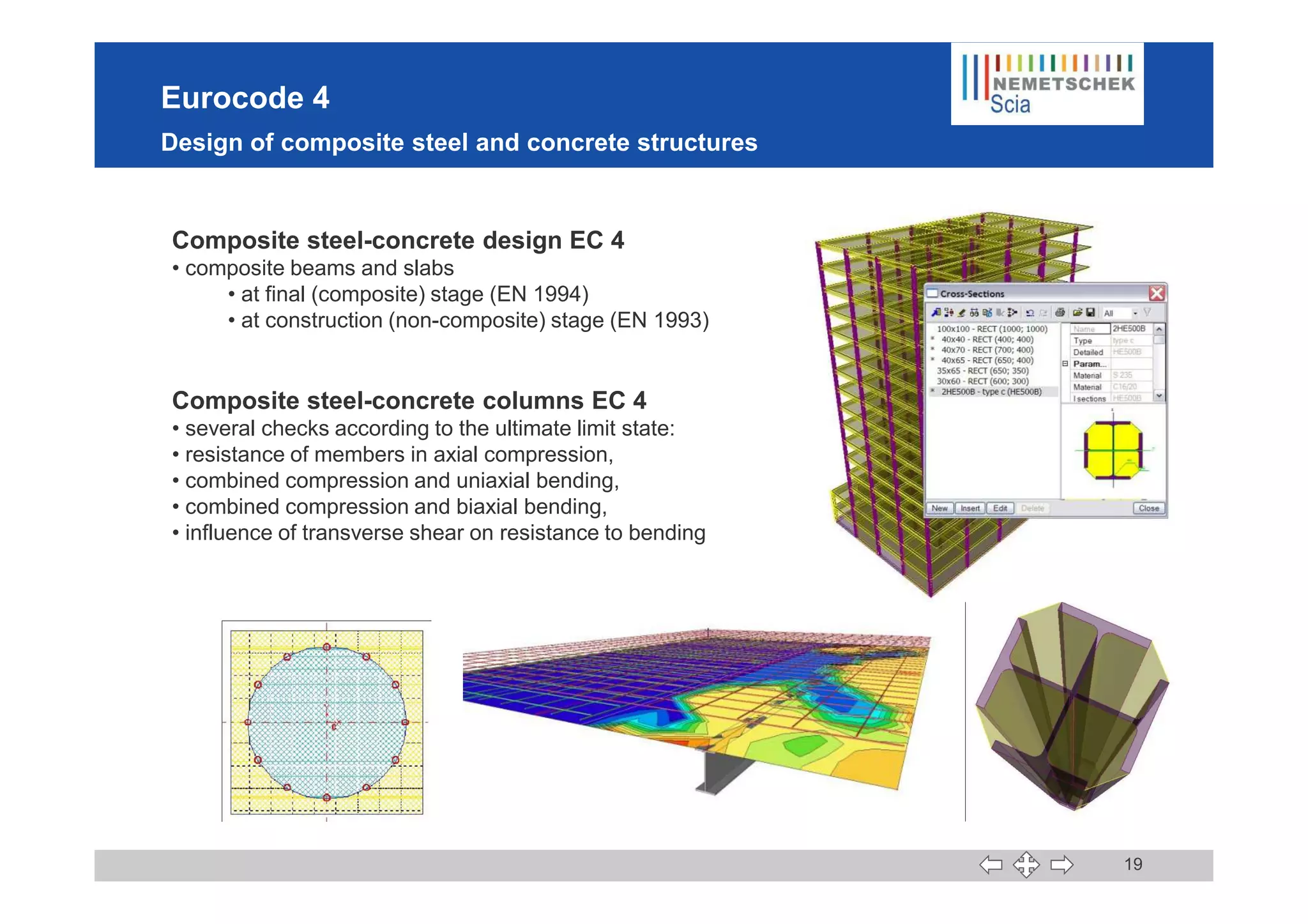 Eurocode 4
Design of composite steel and concrete structures
Composite steel-concrete design EC 4
• composite beams and slabs
• at final (composite) stage (EN 1994)
• at construction (non-composite) stage (EN 1993)
Composite steel-concrete columns EC 4
• several checks according to the ultimate limit state:
• resistance of members in axial compression,
19
• resistance of members in axial compression,
• combined compression and uniaxial bending,
• combined compression and biaxial bending,
• influence of transverse shear on resistance to bending
 