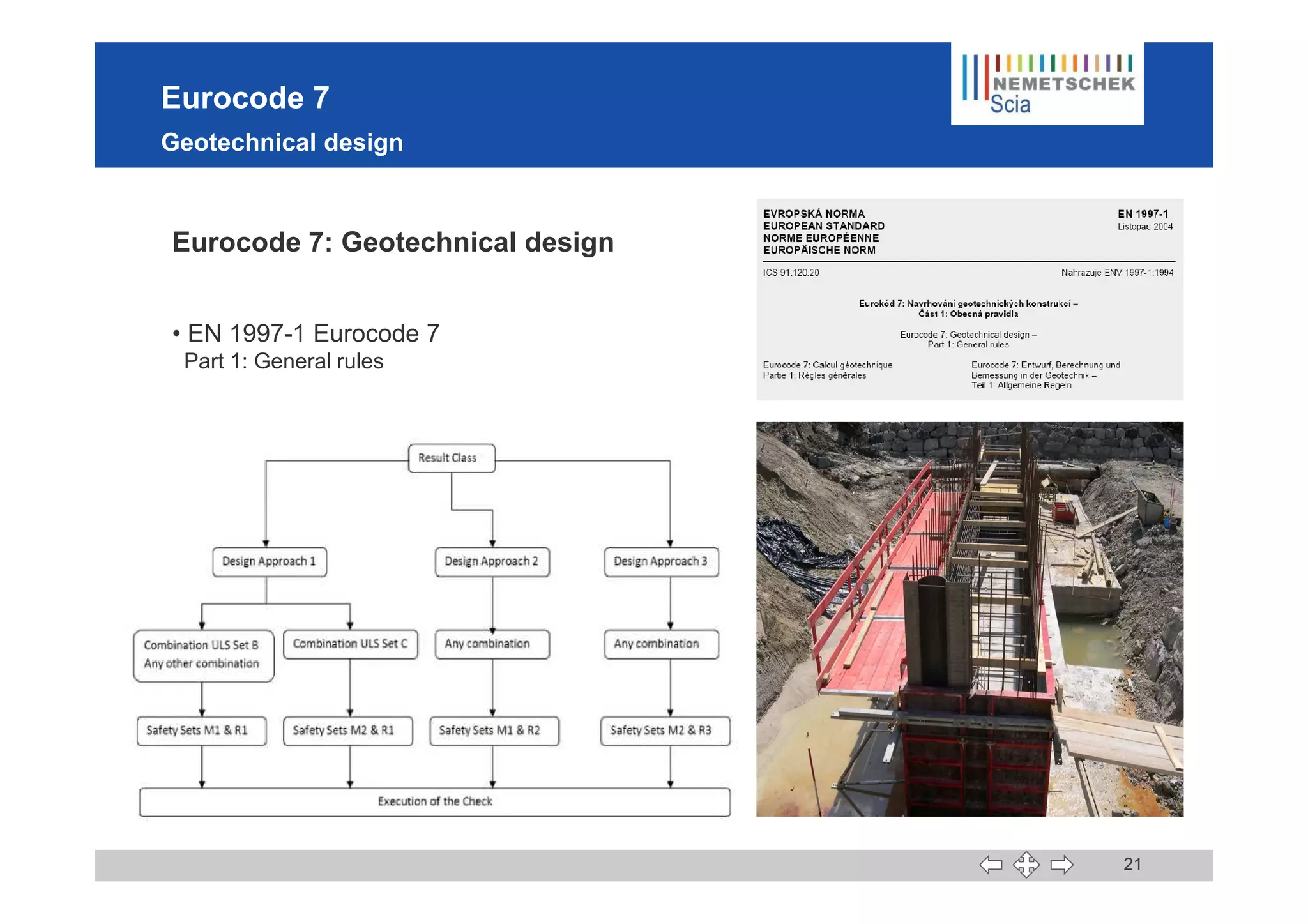 Eurocode 7
Geotechnical design
Eurocode 7: Geotechnical design
• EN 1997-1 Eurocode 7
Part 1: General rules
21
 