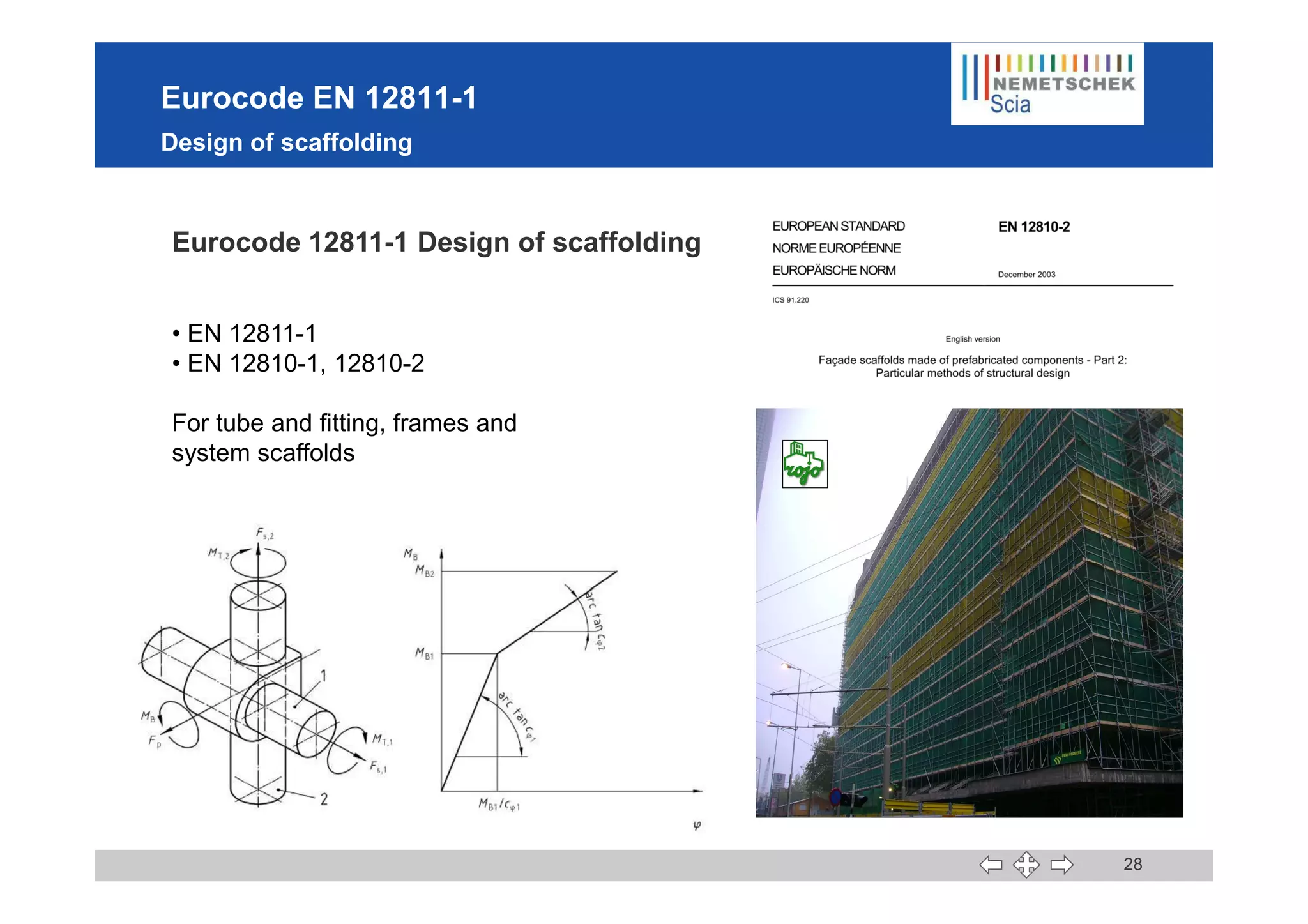 Eurocode EN 12811-1
Design of scaffolding
Eurocode 12811-1 Design of scaffolding
• EN 12811-1
• EN 12810-1, 12810-2
For tube and fitting, frames and
system scaffolds
28
system scaffolds
 