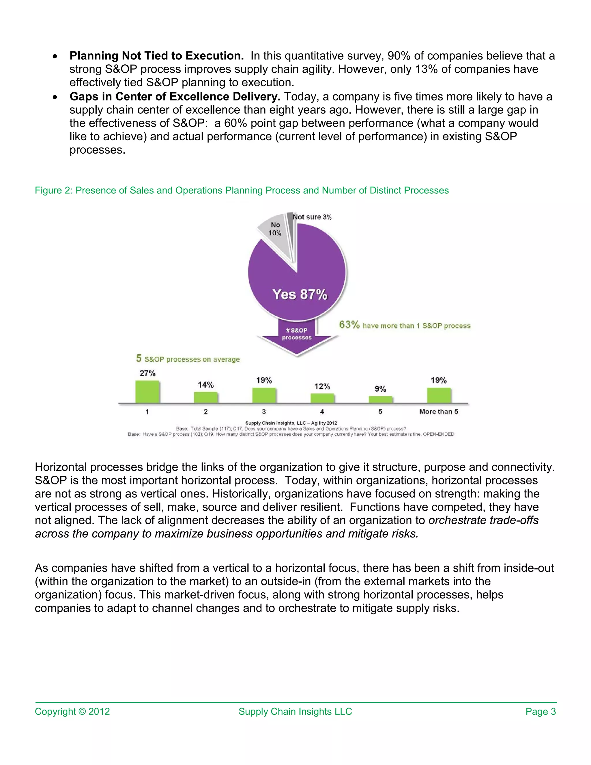 •   Planning Not Tied to Execution. In this quantitative survey, 90% of companies believe that a
       strong S&OP process improves supply chain agility. However, only 13% of companies have
       effectively tied S&OP planning to execution.
   •   Gaps in Center of Excellence Delivery. Today, a company is five times more likely to have a
       supply chain center of excellence than eight years ago. However, there is still a large gap in
       the effectiveness of S&OP: a 60% point gap between performance (what a company would
       like to achieve) and actual performance (current level of performance) in existing S&OP
       processes.


Figure 2: Presence of Sales and Operations Planning Process and Number of Distinct Processes




Horizontal processes bridge the links of the organization to give it structure, purpose and connectivity.
S&OP is the most important horizontal process. Today, within organizations, horizontal processes
are not as strong as vertical ones. Historically, organizations have focused on strength: making the
vertical processes of sell, make, source and deliver resilient. Functions have competed, they have
not aligned. The lack of alignment decreases the ability of an organization to orchestrate trade-offs
across the company to maximize business opportunities and mitigate risks.

As companies have shifted from a vertical to a horizontal focus, there has been a shift from inside-out
(within the organization to the market) to an outside-in (from the external markets into the
organization) focus. This market-driven focus, along with strong horizontal processes, helps
companies to adapt to channel changes and to orchestrate to mitigate supply risks.




Copyright © 2012                             Supply Chain Insights LLC                             Page 3
 