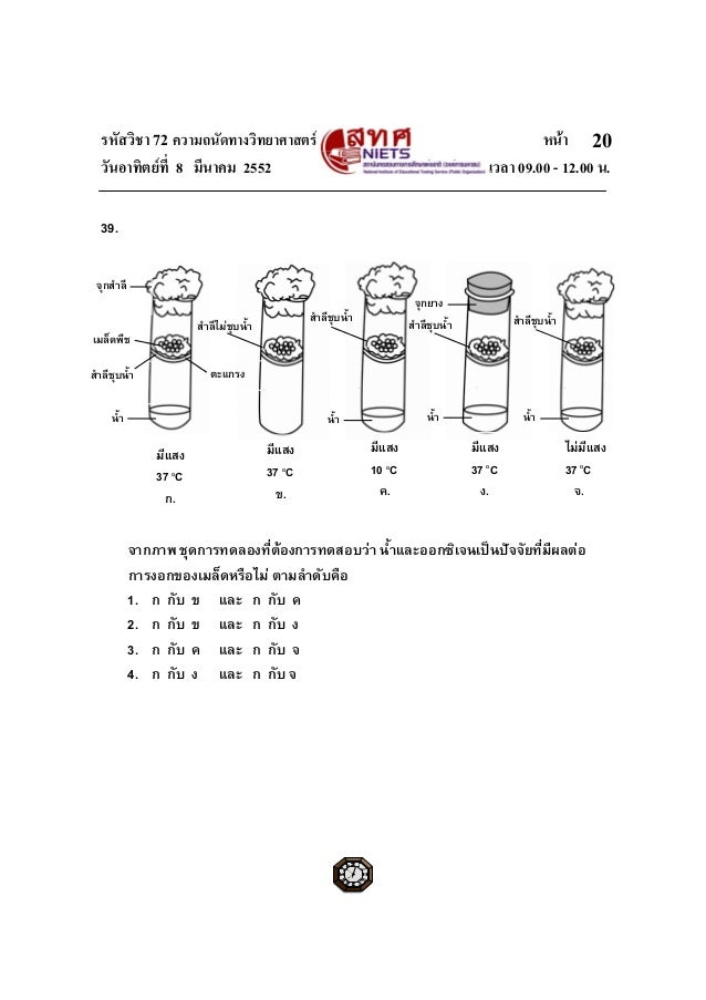 วิชาวิทยาศาสตร์ ฟิสิกส์ เคมี ชีวะ