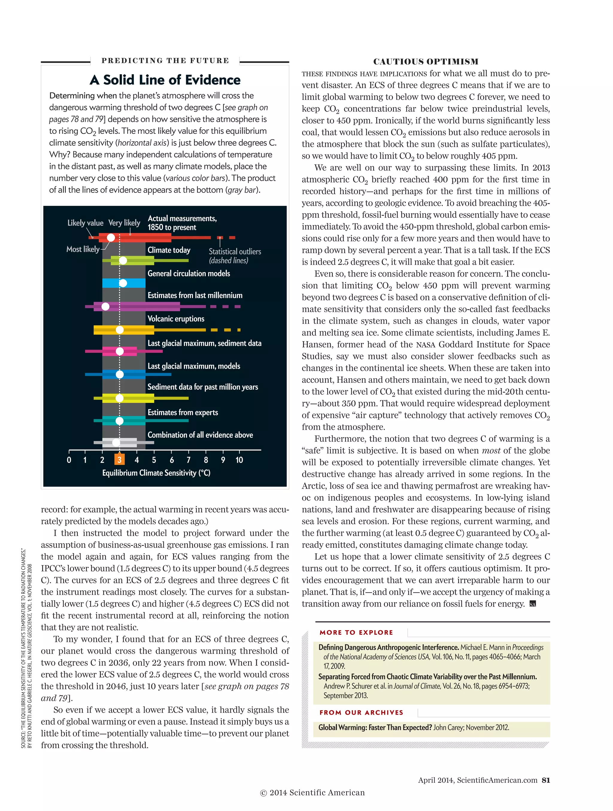 SOURCE:“THEEQUILIBRIUMSENSITIVITYOFTHEEARTH’STEMPERATURETORADIATIONCHANGES,”
BYRETOKNUTTIANDGABRIELEC.HEGERL,INNATUREGEOSCIENCE,VOL.1;NOVEMBER2008
record: for example, the actual warming in recent years was accu-
rately predicted by the models decades ago.)
I then instructed the model to project forward under the
assumption of business-as-usual greenhouse gas emissions. I ran
the model again and again, for ECS values ranging from the
IPCC’s lower bound (1.5 degrees C) to its upper bound (4.5 degrees
C). The curves for an ECS of 2.5 degrees and three degrees C fit
the instrument readings most closely. The curves for a substan-
tially lower (1.5 degrees C) and higher (4.5 degrees C) ECS did not
fit the recent instrumental record at all, reinforcing the notion
that they are not realistic.
To my wonder, I found that for an ECS of three degrees C,
our planet would cross the dangerous warming threshold of
two degrees C in 2036, only 22 years from now. When I consid-
ered the lower ECS value of 2.5 degrees C, the world would cross
the threshold in 2046, just 10 years later [see graph on pages 78
and 79].
So even if we accept a lower ECS value, it hardly signals the
end of global warming or even a pause. Instead it simply buys us a
little bit of time—potentially valuable time—to prevent our planet
from crossing the threshold.
CAUTIOUS OPTIMISM
These findings have implications for what we all must do to pre-
vent disaster. An ECS of three degrees C means that if we are to
limit global warming to below two degrees C forever, we need to
keep CO2 concentrations far below twice preindustrial levels,
closer to 450 ppm. Ironically, if the world burns significantly less
coal, that would lessen CO2 emissions but also reduce aerosols in
the atmosphere that block the sun (such as sulfate particulates),
so we would have to limit CO2 to below roughly 405 ppm.
We are well on our way to surpassing these limits. In 2013
atmospheric CO2 briefly reached 400 ppm for the first time in
recorded history—and perhaps for the first time in millions of
years, according to geologic evidence. To avoid breaching the 405-
ppm threshold, fossil-fuel burning would essentially have to cease
immediately. To avoid the 450-ppm threshold, global carbon emis-
sions could rise only for a few more years and then would have to
ramp down by several percent a year. That is a tall task. If the ECS
is indeed 2.5 degrees C, it will make that goal a bit easier.
Even so, there is considerable reason for concern. The conclu-
sion that limiting CO2 below 450 ppm will prevent warming
beyond two degrees C is based on a conservative definition of cli-
mate sensitivity that considers only the so-called fast feedbacks
in the climate system, such as changes in clouds, water vapor
and melting sea ice. Some climate scientists, including James E.
Hansen, former head of the nasa Goddard Institute for Space
Studies, say we must also consider slower feedbacks such as
changes in the continental ice sheets. When these are taken into
account, Hansen and others maintain, we need to get back down
to the lower level of CO2 that existed during the mid-20th centu-
ry—about 350 ppm. That would require widespread deployment
of expensive “air capture” technology that actively removes CO2
from the atmosphere.
Furthermore, the notion that two degrees C of warming is a
“safe” limit is subjective. It is based on when most of the globe
will be exposed to potentially irreversible climate changes. Yet
destructive change has already arrived in some regions. In the
Arctic, loss of sea ice and thawing permafrost are wreaking hav-
oc on indigenous peoples and ecosystems. In low-lying island
nations, land and freshwater are disappearing because of rising
sea levels and erosion. For these regions, current warming, and
the further warming (at least 0.5 degreeC) guaranteed by CO2 al­­
ready emitted, constitutes damaging climate change today.
Let us hope that a lower climate sensitivity of 2.5 degrees C
turns out to be correct. If so, it offers cautious optimism. It pro-
vides encouragement that we can avert irreparable harm to our
planet. That is, if—and only if—we accept the urgency of making a
transition away from our reliance on fossil fuels for energy. 
P R E D I C T I N G T H E F U T U R E
A Solid Line of Evidence
Determining when the planet’s atmosphere will cross the
dangerous warming threshold of two degrees C [see graph on
pages 78 and 79] depends on how sensitive the atmosphere is
to rising CO2 levels. The most likely value for this equilibrium
climate sensitivity (horizontal axis) is just below three degrees C.
Why? Because many independent calculations of temperature
in the distant past, as well as many climate models, place the
number very close to this value (various color bars). The product
of all the lines of evidence appears at the bottom (gray bar).
MORE TO EXPLORE
Defining DangerousAnthropogenic Interference. Michael E. Mann in Proceedings
of the NationalAcademy of Sciences USA, Vol. 106, No. 11, pages 4065–4066; March
17, 2009.
Separating Forced from Chaotic ClimateVariability over the Past Millennium.
Andrew P. Schurer et al. in Journal of Climate, Vol. 26, No. 18, pages 6954–6973;
September 2013.
FROM OUR ARCHIVES
GlobalWarming: FasterThan Expected? John Carey; November 2012.
April 2014, ScientificAmerican.com 81
Equilibrium Climate Sensitivity (°C)
Climate today
General circulation models
Estimates from last millennium
Volcanic eruptions
Last glacial maximum, sediment data
Last glacial maximum, models
Sediment data for past million years
Estimates from experts
Combination of all evidence above
4 5 6 7 8 9 10210 3
Likely value Very likely
Most likely
Actual measurements,
1850 to present
Statistical outliers
(dashed lines)
© 2014 Scientific American
 