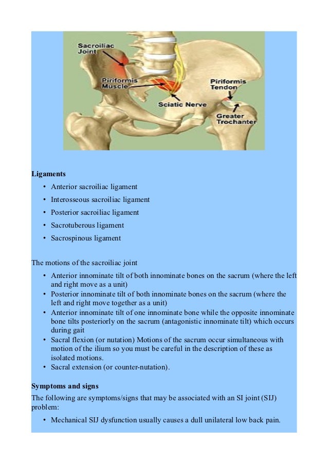 Sciatica Pain SI Joint Pain Prolotherapy Treatment