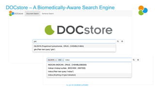 © 2018 SciBite Limited
DOCstore – A Biomedically-Aware Search Engine
 