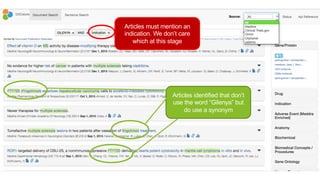Articles identified that don’t
use the word “Gilenya” but
do use a synonym
Articles must mention an
indication. We don’t care
which at this stage
 