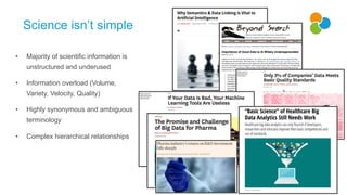 • Majority of scientific information is
unstructured and underused
• Information overload (Volume,
Variety, Velocity, Quality)
• Highly synonymous and ambiguous
terminology
• Complex hierarchical relationships
Science isn’t simple
 