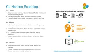 CI/ Horizon Scanning
The Problem
• Many sources of unstructured external data difficult to monitor and
search consistently across
• Data aggregation and review is a time-consuming process
• Persisting legacy data – not all information is relevant right now
The Solution
• Index data irrespective of source and store in central repository
for analysis
• Customisable vocabularies allows for unique / proprietary search
methodologies
• DOCstore provides customisable and extensible search
capabilities
• Alerting function allows monitoring of many pre-defined search
strategies
The Outcome
• Powerful multi-source search through simple, easy to use
interface.
• Tailored vocabularies provide unique search environment
• Reduce data review times by up to 80% https://www.scibite.com/artificial-intelligence-platform/
DOCstore
News, Grants, Publications – any Data Source
Semantic
enrichment + text
analytics using
customised
vocabularies
 