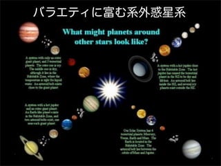 バラエティに富む系外惑星系
 