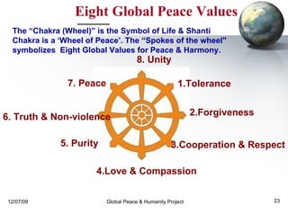 Eight Global Peace Values The “Chakra (Wheel)” is the Symbol of Life & Shanti Chakra is a ‘Wheel of Peace’. The “Spokes of the wheel" symbolizes  Eight Global Values for Peace & Harmony. 4.Love & Compassion 1.Tolerance 2.Forgiveness 3.Cooperation & Respect 5. Purity 6. Truth & Non-violence 7. Peace 8. Unity 