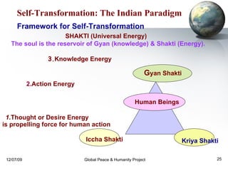 3. Knowledge Energy   2. Action Energy   1. Thought or Desire Energy  is propelling force for human action   Self-Transformation: The Indian Paradigm Framework for Self-Transformation   SHAKTI (Universal Energy)  The soul is the reservoir of Gyan (knowledge) & Shakti (Energy).   G yan Shakti Human Beings Iccha Shakti Kriya Shakti 