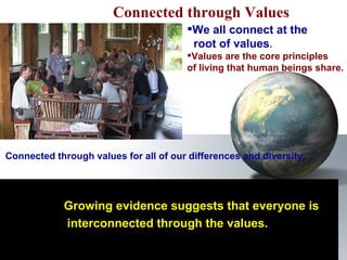     Growing evidence suggests that everyone is  interconnected through the values.  Connected through Values Connected through values for all of our differences and diversity,   We all connect at the  root of values .  Values are the core principles  of living that human beings share. 