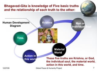 Time. Krishna Man or  Individual Soul Action in  this world Human Development  Diagram These five truths are Krishna, or God,  the individual soul, the material world,  action in this world, and time.  Bhagavad-Gita is knowledge of Five basic truths and the relationship of each truth to the other:  Material  World 