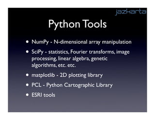 Scientific Collaboration with Plone: Sharing Bibliographies,   Papers, Discussions
