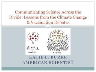KATIE L. BURKE
AMERICAN SCIENTIST
Communicating Science Across the
Divide: Lessons from the Climate Change
& Vaccination Debates
 
