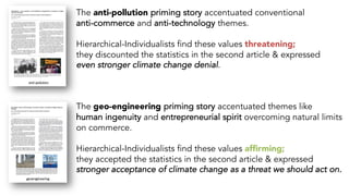 The anti-pollution priming story accentuated conventional
anti-commerce and anti-technology themes.
Hierarchical-Individualists find these values threatening;
they discounted the statistics in the second article & expressed
even stronger climate change denial.
The geo-engineering priming story accentuated themes like
human ingenuity and entrepreneurial spirit overcoming natural limits
on commerce.
Hierarchical-Individualists find these values affirming;
they accepted the statistics in the second article & expressed
stronger acceptance of climate change as a threat we should act on.
 