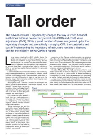SCI Special Report




Tall order
The advent of Basel 3 significantly changes the way in which financial
institutions address counterparty credit risk (CCR) and credit value
adjustment (CVA). While a small number of banks are geared up for the
regulatory changes and are actively managing CVA, the complexity and
cost of implementing the necessary infrastructure remains a daunting
task for the majority. Anna Carlisle reports




L
          arge losses resulting from CVA volatility during the                         According to Dan Travers, product manager, risk solutions
          global financial crisis led banks and regulators to scru-                 at SunGard, three big challenges are associated with CVA: the
          tinise CVA and CVA charges more closely. Around                           policy challenge, the data challenge and the calculation itself.
          two-thirds of CCR losses during the crisis were attrib-                   “Banks need to decide whether CVA will be charged on some
          uted to CVA losses and only one-third to actual defaults.                 or all transactions,” he says. “They then need to get the go-ahead
As a result, Basel 3 will introduce revised rules for calculating                   and investment to implement a CVA function across the bank,
CVA, as well as new capital charges based on the stressed                           which can take a considerable amount of time.”
VaR adjustment.                                                                        He adds: “Many of the Tier 1 US and European banks have
   It is estimated that most financial institutions are at relatively               started to insist that all deals are subject to a CVA charge, which
early stages of implementing up-to-date CVA systems, aside                          comes out of the P&L of a deal, and will be actively managed by
from the top-20 dealing banks. The majority are understood to                       a centralised CVA desk. Getting an agreement from board level
have an informal CCR solution in place or may just be in the                        as to what the bank is going to do, however, is a big challenge.”
planning stages of an enterprise solution. Some may not even                           A huge amount of data needs to be collected in order to make
have started planning at all.                                                       a CVA calculation possible, including CDS spread data, recovery
   “Moving from Basel 2 to Basel 3 means quite a change in the                      rates, netting set collateral information, transaction data – for all
level of counterparty risk analysis,” says Rohan Douglas, ceo at                    asset classes – and market data. “All those pieces of information
Quantifi. “For most banks that may not
have been doing anything particularly       Figure 1
sophisticated in that space, it’s a huge
                                            Data and Technology Challenges
step up in terms of where they were
to where they need to get to.”                                   IR/FX                       Credit                   Commodities           Equities
   CVA cuts across many areas of a                                                                   Trading System(s)
bank: there are trading aspects, a
corporate risk management aspect
and regulatory and accounting
aspects. It affects both the front and
                                                                                                       • Transaction
back office of a bank.                                                                                 • Market data
                                                                                                                                       Clearing Systems &
                                                                                                                                            Trade Repos
                                                                                                       • Reference data
   “Many institutions are working
against the clock,” adds Douglas.                                                     Hedges
“The Basel 3 framework is looming
and, in many cases, existing infra-             Marginal CVA Pricing Tool
                                                                                                    Counterparty Exposure             Collateral Management
structure for risk management in                 CVA Risk Management                                   Simulation Engine                       System
banks is geared towards separate                         System

market and credit risk management.
The requirements for counterparty
risk are completely different: we’re                                                                                      Reporting
talking about a very large, very                                   • Counterparties
complex infrastructure that has to be                              • Legal agreements

implemented across all divisions of
the bank [see charts].”                     Source: Quantifi




1       www.structuredcreditinvestor.com                                                                                                      October 2011
 
