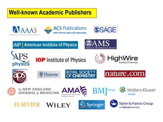 Well-known Academic Publishers
 