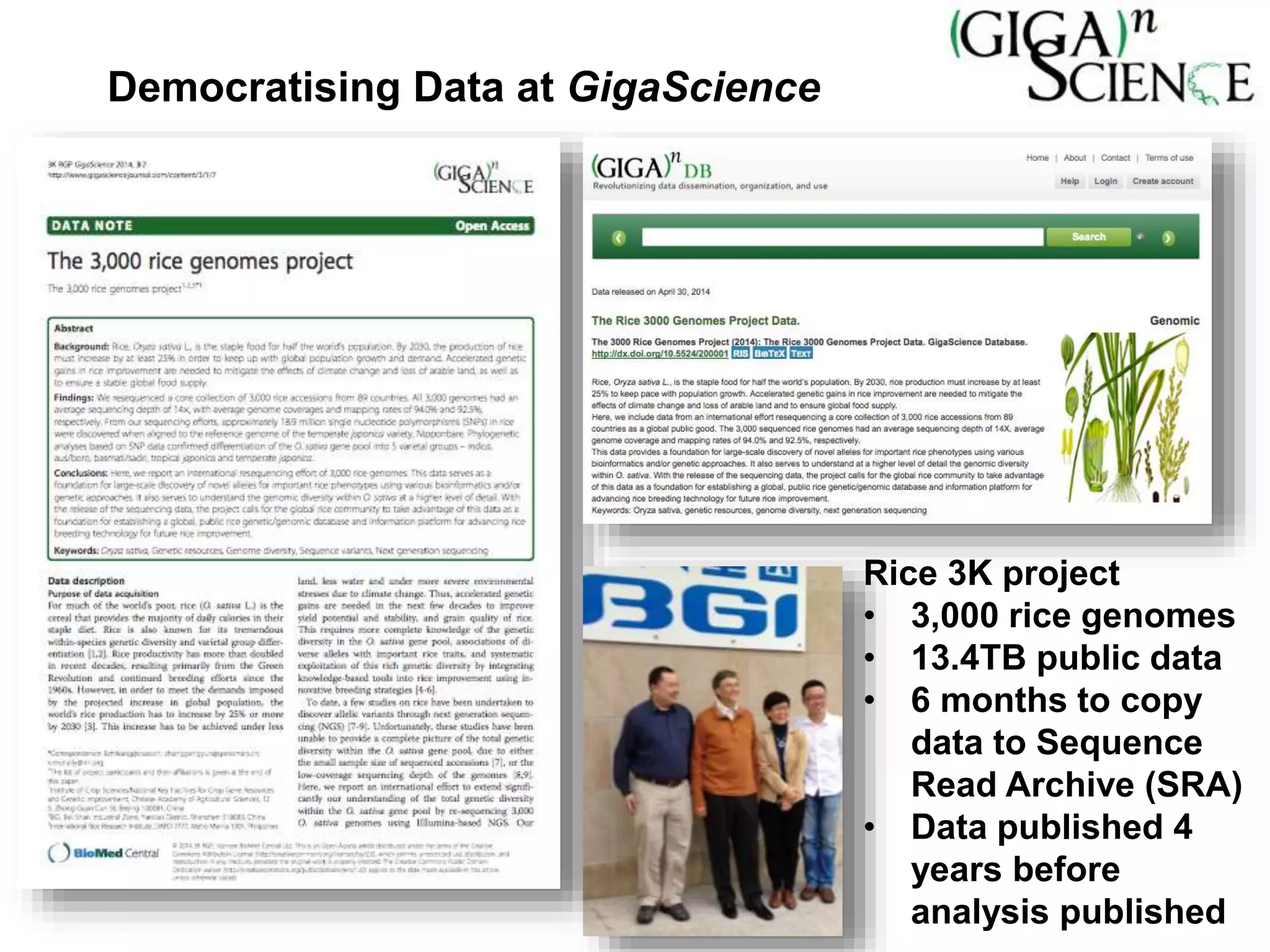 Democratising Data at GigaScience
Rice 3K project
• 3,000 rice genomes
• 13.4TB public data
• 6 months to copy
data to Sequence
Read Archive (SRA)
• Data published 4
years before
analysis published
 