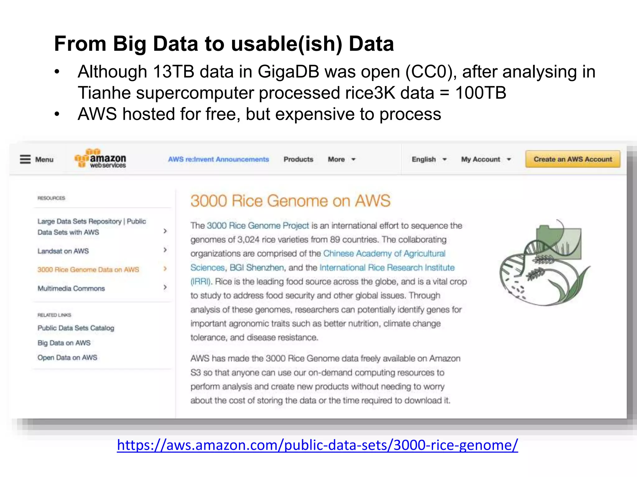 From Big Data to usable(ish) Data
• Although 13TB data in GigaDB was open (CC0), after analysing in
Tianhe supercomputer processed rice3K data = 100TB
• AWS hosted for free, but expensive to process
https://aws.amazon.com/public-data-sets/3000-rice-genome/
 