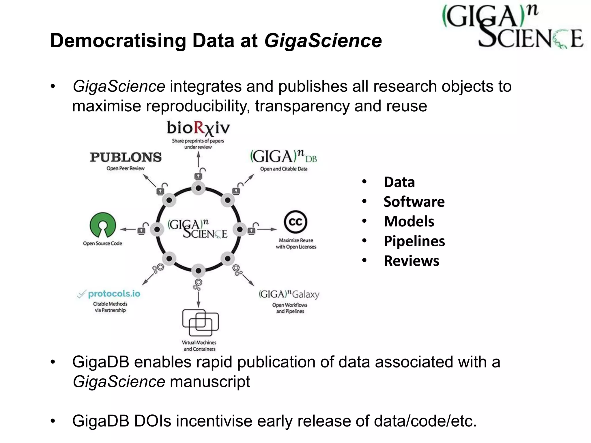 Democratising Data at GigaScience
• GigaScience integrates and publishes all research objects to
maximise reproducibility, transparency and reuse
• GigaDB enables rapid publication of data associated with a
GigaScience manuscript
• GigaDB DOIs incentivise early release of data/code/etc.
• Data
• Software
• Models
• Pipelines
• Reviews
 