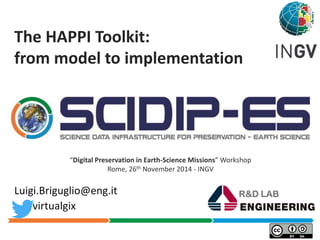 The HAPPI Toolkit: from model to implementation 
“Digital Preservation in Earth-Science Missions” Workshop 
Rome, 26th November 2014 - INGV 
Luigi.Briguglio@eng.it 
virtualgix 
R&D LAB  