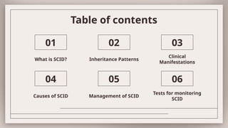 SCID pbl hanan.pptx severe combined immunod | PPTX
