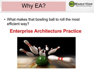 Why EA?
• Architected business information systems
will have:
– A greater ability to respond to new demands
– A greater business value to the organization
– A greater ability to use new technology
– A faster, simpler and cheaper procurement
process
– The ability to support a faster time-to-market
 