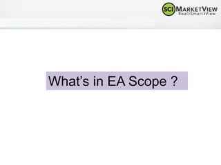 To support a faster time-to-market by
• Creating a common language and repeatable
process
• Storing knowledge and re-useable facts
• Re-use promotes continual quality
• Re-use avoids rework
• Surprising reuse savings
• Managing business and technical complexity
• Tracing impacts across many projects
• Collaborating with many stakeholder views in
one repository
Why EA?
 
