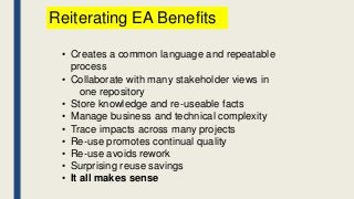 • Creates a common language and repeatable
process
• Collaborate with many stakeholder views in
one repository
• Store knowledge and re-useable facts
• Manage business and technical complexity
• Trace impacts across many projects
• Re-use promotes continual quality
• Re-use avoids rework
• Surprising reuse savings
• It all makes sense
Reiterating EA Benefits
 
