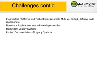 Current Challenges
• Rapidly Evolving Business Capabilities, Aggressive Implementation
Timelines -> Growing projects queue, Complex Project Management, Limited
ability to extract common requirements for reusable solutions, Delays in providing
business capabilities, Affected revenue
• Capabilities development is DRIVEN by resource availability –>
Delays in providing business capabilities; Limited ability to extract common
requirements for reusable solutions, Affected revenue, Long term cost
• Lack of architecture governance –> Independently evolving architectures for
Retail and Enterprise Development products –>
Competing data and functionality, Limited impact and risk analysis; Limited
emerging technologies adaptability, Increased short and long term cost
• Lack of traceability between business goals capabilities applications
functionality information and data flow IT infrastructure –>
Non-transparent ROI, Impacted products integrity and quality, Increased long
term cost
 