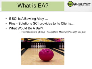 Current Challenges cont’d
• Inconsistent Platforms and Technologies
• Unmanageable and Redundant Legacy Systems
• Limited Documentation for Legacy and New Systems
 