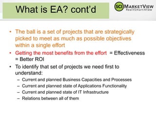 What is EA?
• If the Corporation is A Bowling Alley …
• Pins - Solutions that Corporation provides to its
Clients…
• What Would Be A Ball?
– Hint: Objective Is Obvious - Knock Down Maximum Pins With One Ball
 