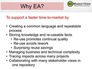 What is EA? cont’d
• We are NOT talking about rocket science
• We ARE talking about:
– Using common sense
– Being systematic
– Avoiding misunderstandings
– Knowing what we are doing before we start
– Knowing why we are doing it
– Learning from the best practice of others
– Talking to business users in business terms
– Documenting only relevant information, but not less
then that
– Using common sense
 