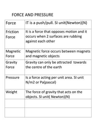 FORCE AND PRESSURE
Force      IT is a push/pull. SI unit(Newton)(N)

Friction   It is a force that opposes motion and it
Force      occurs when 2 surfaces are rubbing
           against each other

Magnetic   Magnetic force occurs between magnets
Force      and magnetic objects
Gravity    Gravity can only be attracted towards
Force      the centre of the earth

Pressure   Is a force acting per unit area. SI unit
           N/m2 or Pa(pascal)

Weight     The force of gravity that acts on the
           objects. SI unit( Newton)(N)
 