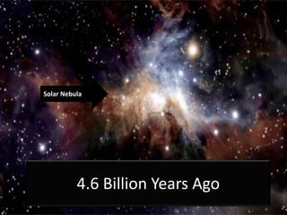 4.6 Billion Years Ago
Solar Nebula
 