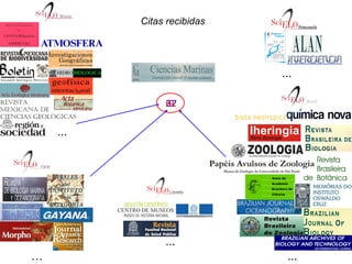 9 22 6 Citas recibidas … … … … … 37 