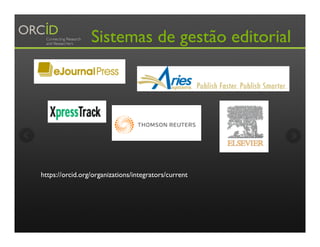 Sistemas de gestão editorial
https://orcid.org/organizations/integrators/current
 