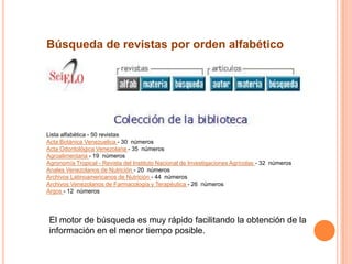 Búsqueda de revistas por orden alfabético




Lista alfabética - 50 revistas
Acta Botánica Venezuelica - 30 números
Acta Odontológica Venezolana - 35 números
Agroalimentaria - 19 números
Agronomía Tropical - Revista del Instituto Nacional de Investigaciones Agrícolas - 32 números
Anales Venezolanos de Nutrición - 20 números
Archivos Latinoamericanos de Nutrición - 44 números
Archivos Venezolanos de Farmacología y Terapéutica - 26 números
Argos - 12 números




 El motor de búsqueda es muy rápido facilitando la obtención de la
 información en el menor tiempo posible.
 